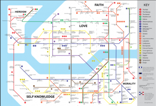Core version of subway map.